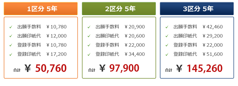 料金表